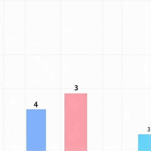 Graph illustrating the effect of local backlinks on Google Maps rankings in 2024